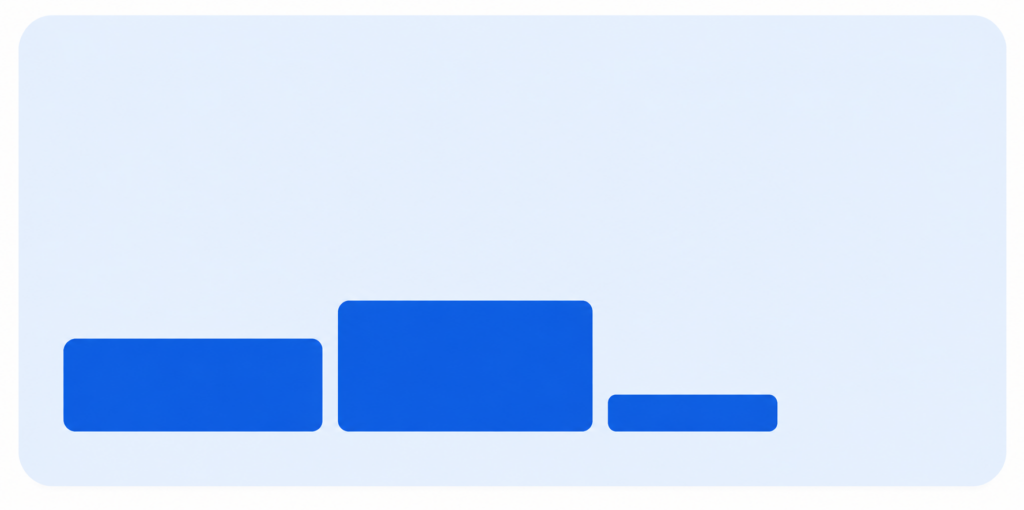 2 CPU / 2 GB RAM